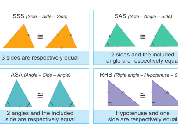 Proving Lines Parallel with Triangle Congruence SSS SAS AAS and