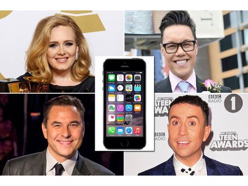 Celebrity Phone Numbers: Knowing Your Limits
