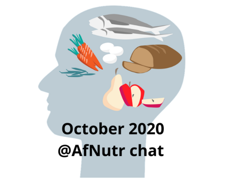 #NutrMood tweets - Tuesday 20th October 2020