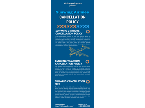 Sunwing's 24 hour cancellation policy