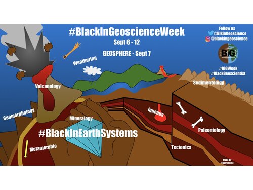 Esri Chief Scientist Social Media Work in Support of #BlackinGeoscienceWeek