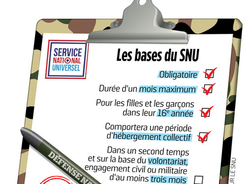 France: Service national universel