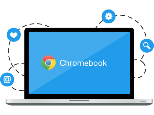 All Things Chromebook!