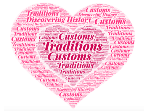 Folk customs and traditions -Discovering History