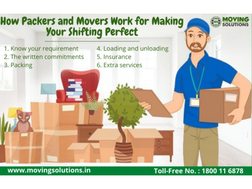 How Packers and Movers Work for Making Your Shifti